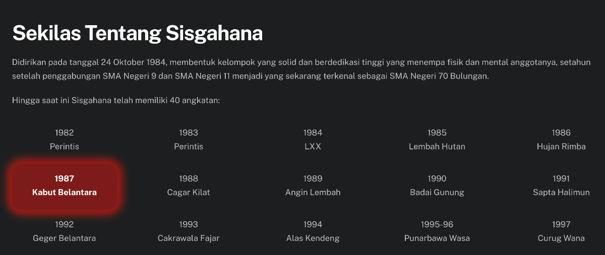 Sisgahana2 Sisgahana2